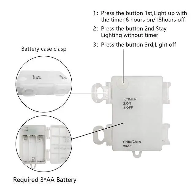 Alt view image 6 of 7 - 4 Pack Battery Operated Dewdrop Led Lights,Indoor Mini Fairy Lights with Timer Function,for Wedding Home Parties Christmas Holiday Decoration,6 Hours on/18 Hours Off ,30 Count LEDs,10 Feet