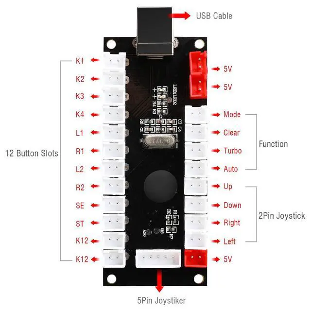 Alt view image 2 of 7 - Zero Delay Arcade USB Encoder Pc to Joystick for Mame Jamma & Other Pc Fighting Games for American Style Arcade Joystick & HAPP Style Arcade Buttons