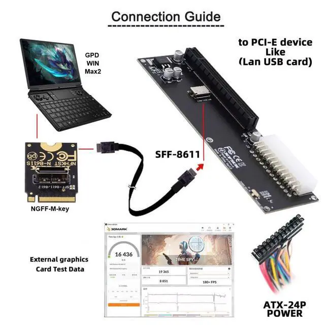 Alt view image 3 of 6 - Oculink SFF-8612 to PCI-E 3.0/4.0 M.2 M-Key to SFF-8611 Host Adapter for eGPU/GPD Win Max2 External Graphics Card & SSD