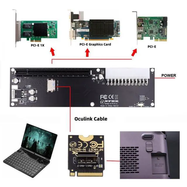 Alt view image 4 of 6 - Oculink SFF-8612 to PCI-E 3.0/4.0 M.2 M-Key to SFF-8611 Host Adapter for eGPU/GPD Win Max2 External Graphics Card & SSD