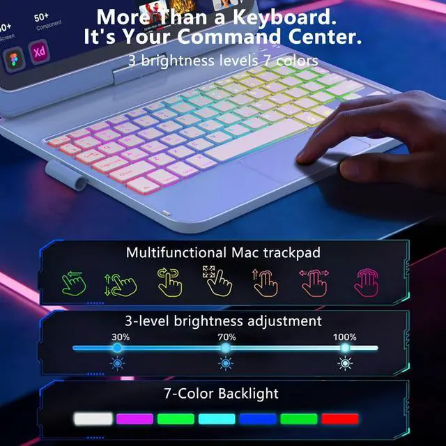 Alt view image 4 of 7 - Touch Keyboard Case for iPad A16 11th Generation/10th Generation 10.9 inch