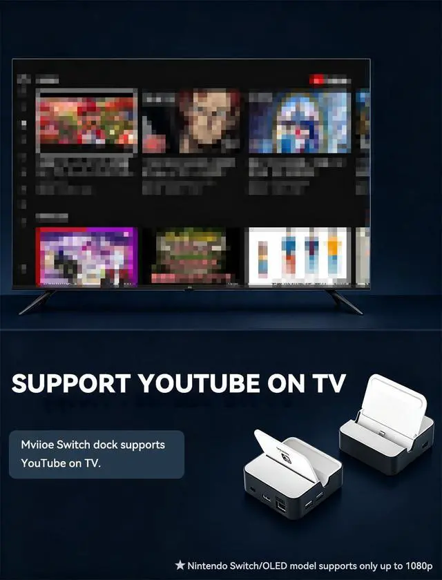 Alt view image 5 of 7 - Switch 2 Dock for Nintendo Switch 2/OLED/Original Switch, Upgraded Docking Station with Ethernet, HDMI 2.0 4K 60Hz, 3 USB & PD Fast Charge, YouTube Supported