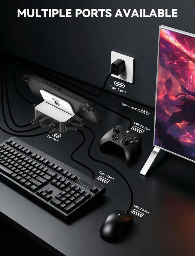 Alt view image 7 of 7 - Switch 2 Dock for Nintendo Switch 2/OLED/Original Switch, Upgraded Docking Station with Ethernet, HDMI 2.0 4K 60Hz, 3 USB & PD Fast Charge, YouTube Supported