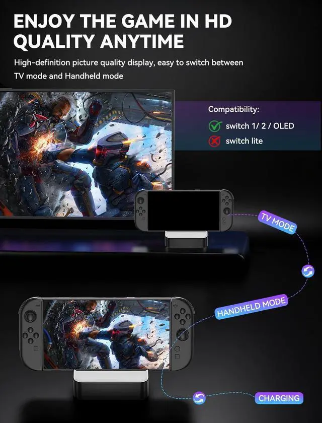 Alt view image 6 of 7 - Switch 2 Dock for Nintendo Switch 2/OLED/Original Switch, Upgraded Docking Station with Ethernet, HDMI 2.0 4K 60Hz, 3 USB & PD Fast Charge, YouTube Supported
