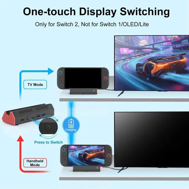 Alt view image 2 of 7 - Switch 2 Dock Station for Nintendo Switch 2 with 4K 120Hz HDMI