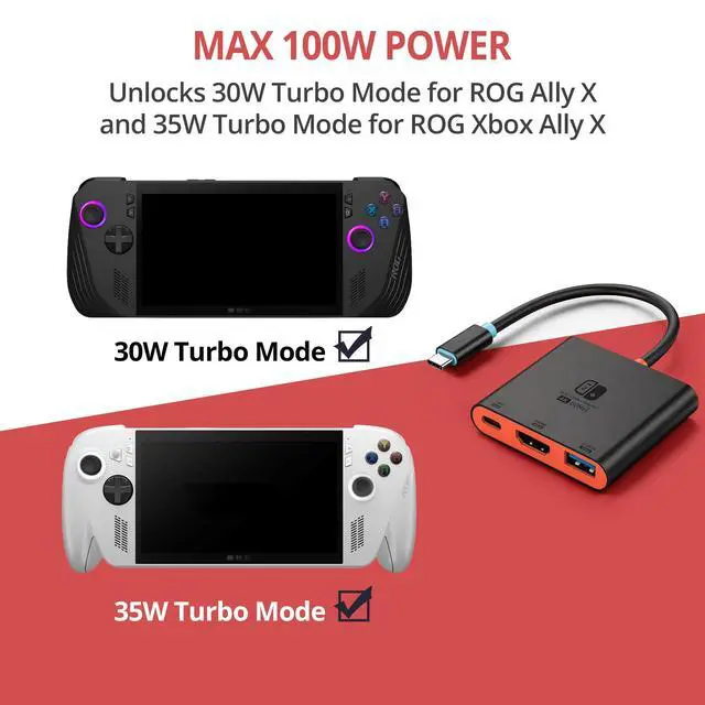 Alt view image 5 of 7 - Switch 2 Dock for TV, Aluminum Alloy Shell HDMI 2.0 4K@60Hz HDR Docking Station for Nintendo Switch 2/OLED/Steam Deck/ROG Ally, USB C to HDMI Adapter with 100W PD 3.0 Fast Charging & USB3.0