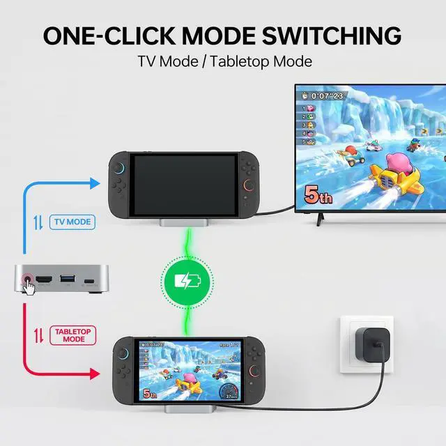 Alt view image 7 of 7 - Dock Station for Switch 2/Switch,4K TV Docking Base,Case Friendly