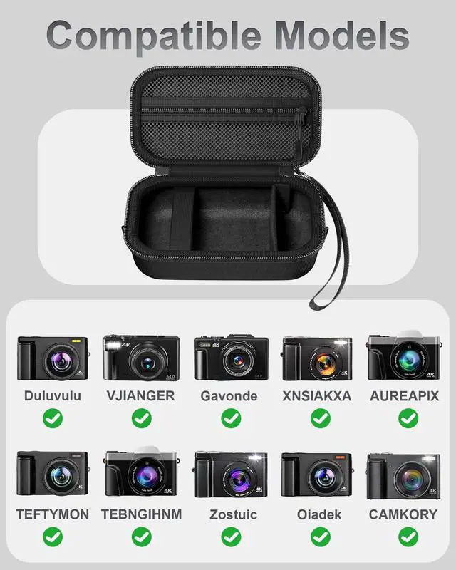 Alt view image 2 of 7 - Hard 4K Digital Camera Case for VJIANGER, JGIPL, Duluvulu -Black