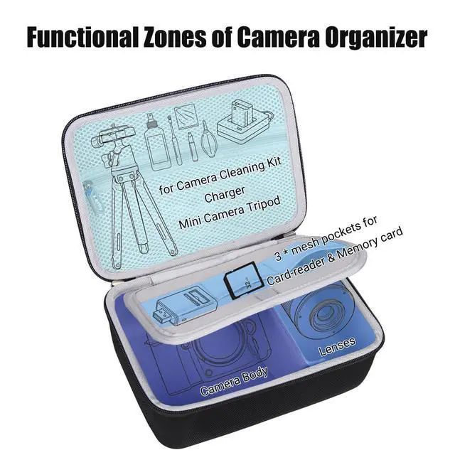 Alt view image 4 of 7 - Case for Nikon D7500/ D3100/ D3200/ D3400/ D3500 Digital Camera,Lens, Memory Card,Card-reader,Charger,Battery,Mini camera tripod, Compact Camera Travel Carrying Organizer (Case Only)