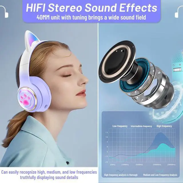 Alt view image 6 of 7 - Cat Ear Bluetooth Kids Headphones, LED Lights, Safe Volume, Foldable