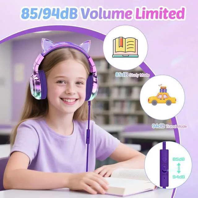 Alt view image 3 of 7 - USB C Kids Cat Ear Wired Headphones with Mic, 85/94dB Volume Limit
