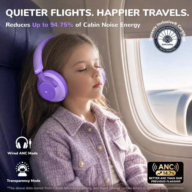 Alt view image 3 of 7 - Q950 Hearing Care Certified Noise Cancelling Headphones for Kids
