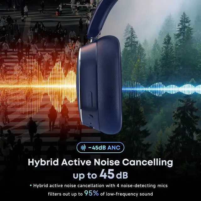 Alt view image 2 of 7 - Hybrid Active Noise Cancelling Bluetooth Headphones Wireless Headphones