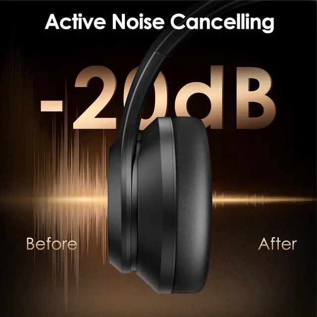 Alt view image 2 of 7 - Active Noise Cancelling Headphones, USB C Headphone Wired Over Ear with Mic