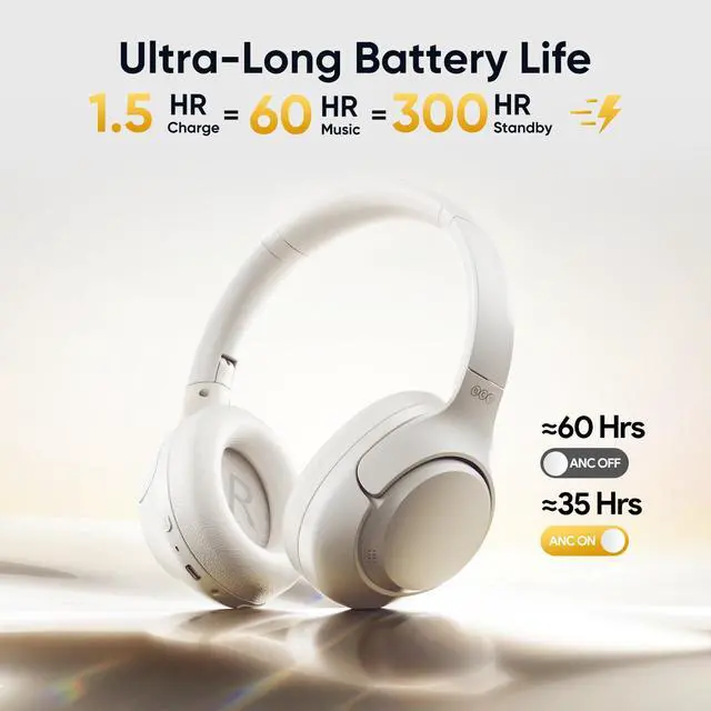 Alt view image 4 of 7 - H3 ANC Bluetooth Headphones Over Ear, Active Noise Cancelling Bluetooth 5.4 Headphones with Microphones, Hi-Res Audio Sound, Multipoint Connection, 60H Playback, Custom EQ via App(White)