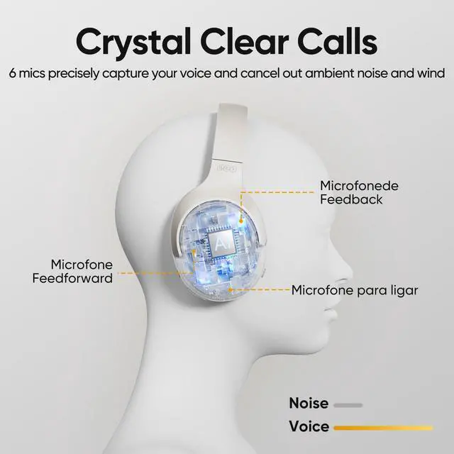 Alt view image 5 of 7 - H3 ANC Bluetooth Headphones Over Ear, Active Noise Cancelling Bluetooth 5.4 Headphones with Microphones, Hi-Res Audio Sound, Multipoint Connection, 60H Playback, Custom EQ via App(White)