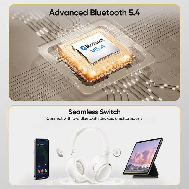 Alt view image 7 of 7 - H3 ANC Bluetooth Headphones Over Ear, Active Noise Cancelling Bluetooth 5.4 Headphones with Microphones, Hi-Res Audio Sound, Multipoint Connection, 60H Playback, Custom EQ via App(White)