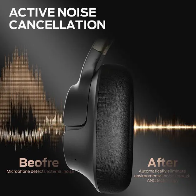 Alt view image 3 of 7 - Active Noise Cancelling Headphones, Wireless Over-Ear Bluetooth, 40H Long ANC Playtime, HiFi Audio, Big Bass, Deep Bass, Built-in Mic, Memory Foam Ear Cups for Home