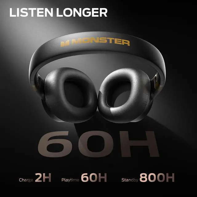 Alt view image 4 of 7 - Active Noise Cancelling Headphones, Wireless Over-Ear Bluetooth, 40H Long ANC Playtime, HiFi Audio, Big Bass, Deep Bass, Built-in Mic, Memory Foam Ear Cups for Home