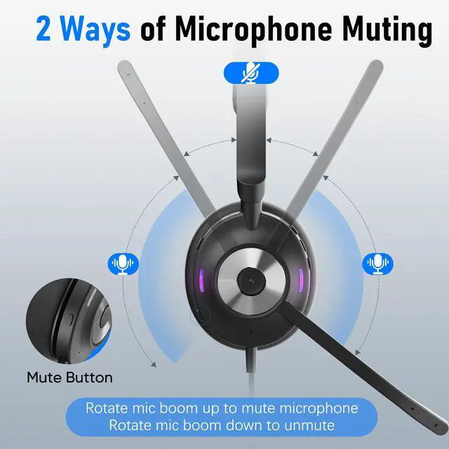 Alt view image 4 of 7 - USB Headset with Microphone for PC, Active Noise Cancelling Headphones with ENC Noise Cancelling Mic, Wired Office Computer Headset with Mute for Call Center, Teams, Zoom