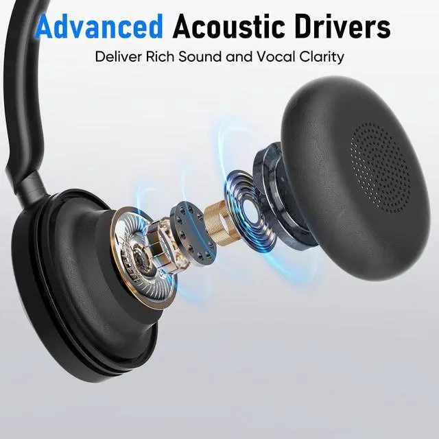 Alt view image 5 of 7 - USB Headset with Microphone for PC, Active Noise Cancelling Headphones with ENC Noise Cancelling Mic, Wired Office Computer Headset with Mute for Call Center, Teams, Zoom