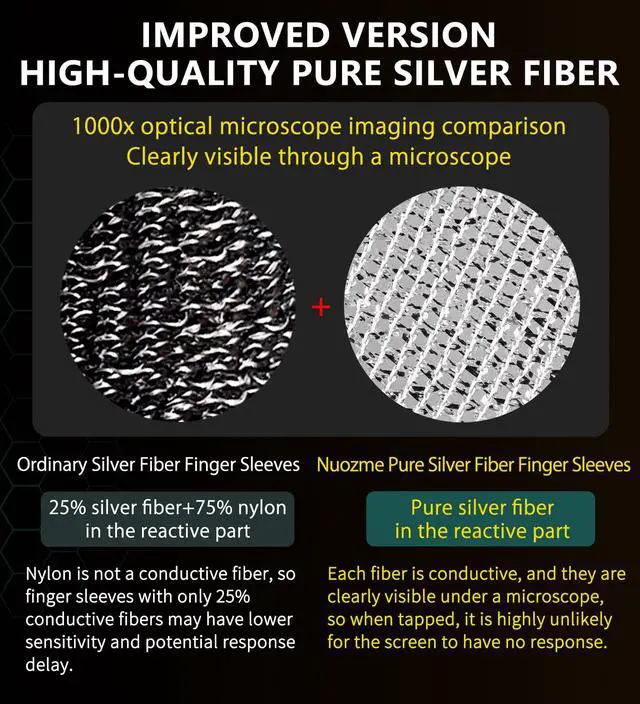 Alt view image 2 of 7 - Pure Silver Fiber Professional Finger Sleeves Gloves for Mobile Gaming