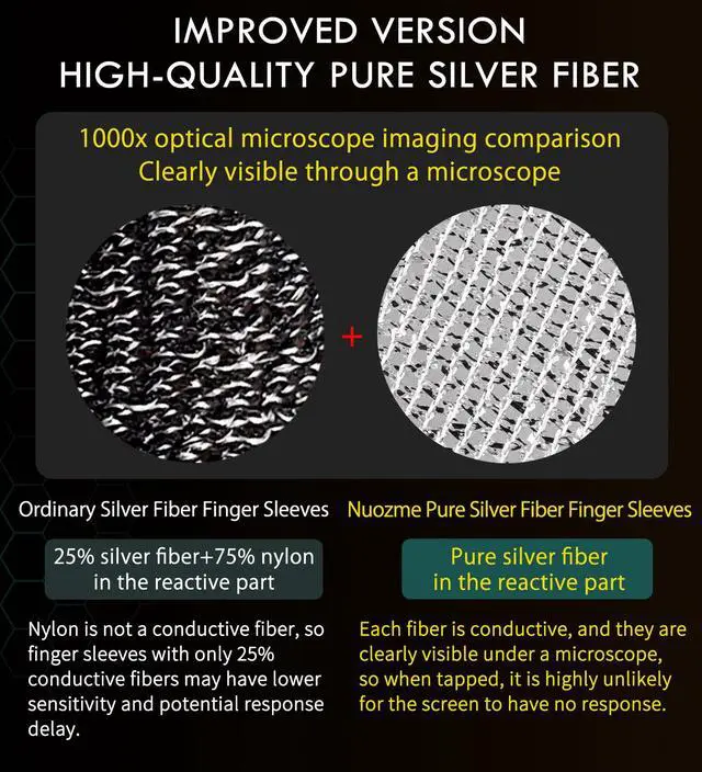 Alt view image 2 of 7 - Pure Silver Fiber&Carbon Fiber Professional Model Gaming Finger Sleeves