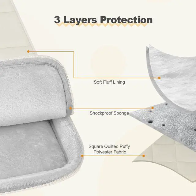 Alt view image 4 of 7 - 360 Protective Laptop Case 13.3 inch,13-14 inch Puffy Laptop Sleeve
