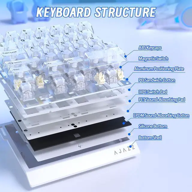 Alt view image 6 of 7 - AK029 Wired 29 Keys One-Handed RGB Gaming Keyboard with 8000HZ,0.01mm RT Magnetic Switches Adjustable Actuation,Hotswappable Mechanical Keyboard,Aluminum Plate,Web Driver for Gamers-Transparent White