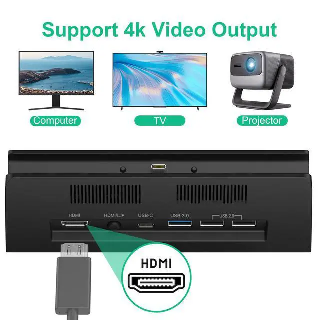 Alt view image 2 of 6 - TV Docking Station for Switch,Replacement for Official Switch Dock,Docking Station Support 4K HD Adapter Output with Cable and 15V/2.6A USB-C Charger