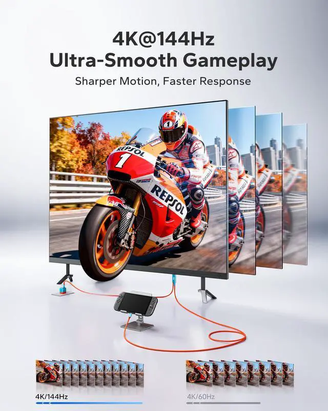 Alt view image 3 of 7 - Switch 2 (22.0.0+) Dock HDMI Cable 4K@144Hz HDR, 6.6ft USB-C to HDMI 2.1 48Gbps High-Speed TV Dock, 100W PD Play While Charging Portable Travel HDMI Adapter, Compatible with Switch 2/2017/OLED