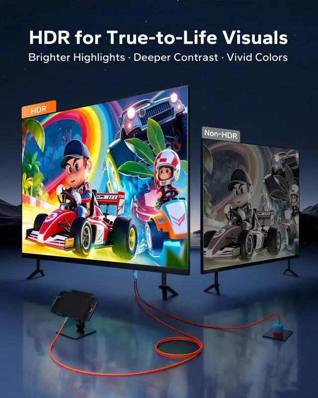 Alt view image 7 of 7 - Switch 2 (22.0.0+) Dock HDMI Cable 4K@144Hz HDR, 6.6ft USB-C to HDMI 2.1 48Gbps High-Speed TV Dock, 100W PD Play While Charging Portable Travel HDMI Adapter, Compatible with Switch 2/2017/OLED