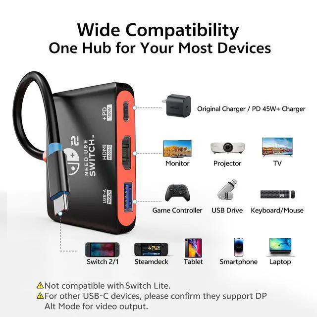 Alt view image 4 of 7 - Portable Handheld Gaming Dock USB C Dock with 4K@60Hz HDMI Adapter