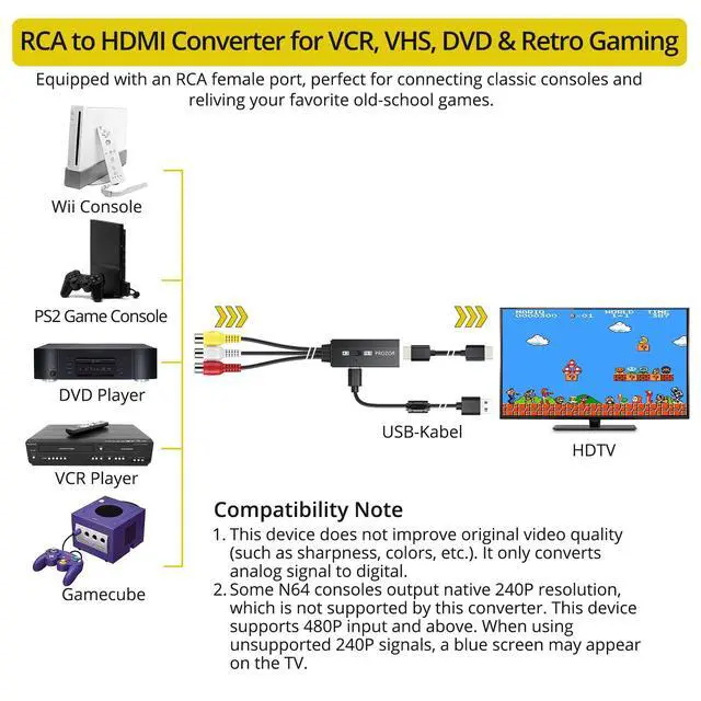 Alt view image 6 of 7 - RCA to HDMI Converter - 4:3/16:9 Switch, AV to HDMI Adapter for TV