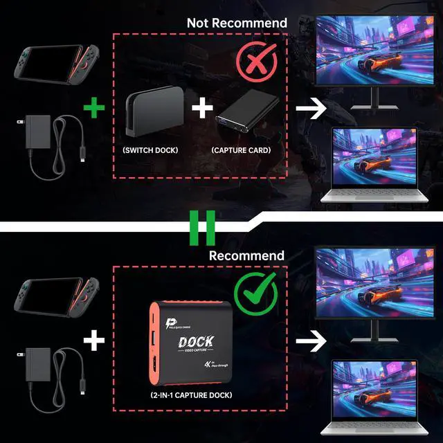 Alt view image 3 of 7 - 2-in-1 Capture Card Dock for Switch 2/Switch/Steam Deck, 1080P 60FPS