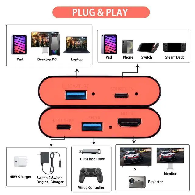 Alt view image 7 of 7 - 2-in-1 Capture Card Dock for Switch 2/Switch/Steam Deck, 1080P 60FPS