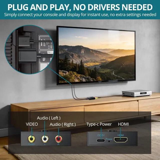 Alt view image 3 of 7 - RCA to HDMI Converter with HDMI Cable, 1080P AV to HDMI Converter 4:3/16:9