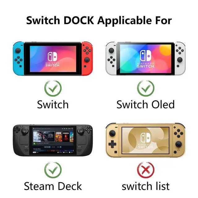 Alt view image 5 of 7 - USB C to HDMI Cable for Nintendo Switch Dock Station, 6.6FT 4K HDTV Cable
