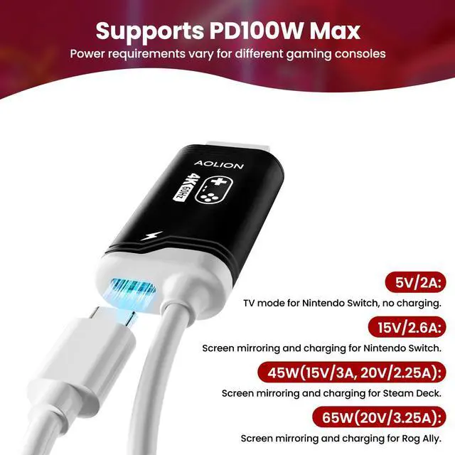Alt view image 6 of 7 - 4K 60Hz PD100W USB C to HDMI Cable Only for Nintendo Switch 2/Switch/Steam Deck/ROG Ally/Laptop 2m/6.6FT, Portable USB-C to HDMI Replaces Original Switch Dock for TV Screen Mirroring, Black