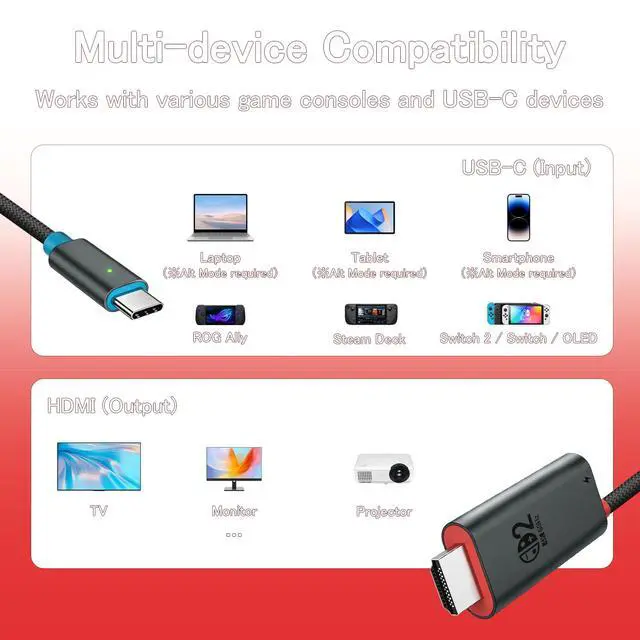 Alt view image 7 of 7 - for Switch 2 Dock HDMI Adapter, 4K@60Hz TV Output, PD 100W USB-C Fast Charging, Type-C to HDMI Cable Compatible with Switch 2/OLED/Steam Deck/ROG Ally/Laptops/Phones