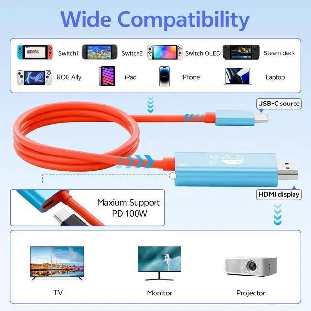 Alt view image 5 of 6 - Switch 2 Portable Dock Cable, USB C to HDMI Cable with 100W PD Charging, 4K@60Hz HDR TV Dock Replacement for Switch 2/1/OLED, Plug & Play Travel Docking Cable for Monitor, Projector, TV(Blue&Red)