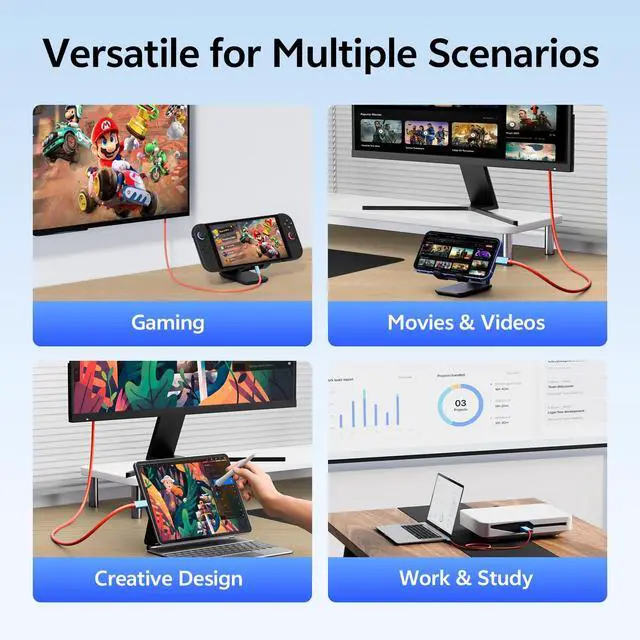 Alt view image 6 of 6 - Switch 2 Portable Dock Cable, USB C to HDMI Cable with 100W PD Charging, 4K@60Hz HDR TV Dock Replacement for Switch 2/1/OLED, Plug & Play Travel Docking Cable for Monitor, Projector, TV(Blue&Red)