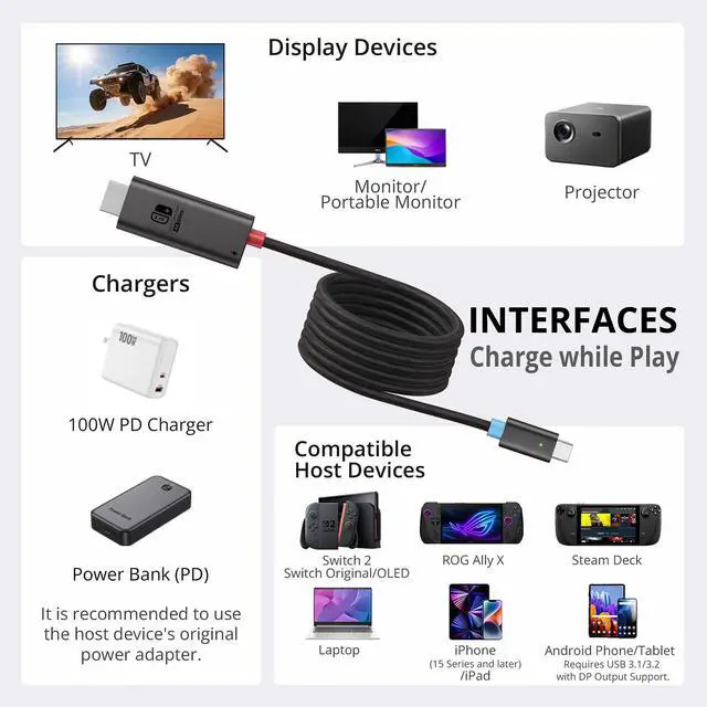 Alt view image 3 of 6 - Switch 2 Dock HDMI Cable 6.56ft / 2m, 4K@60Hz HDR HDMI 2.0 TV Adapter, 100W PD 3.0 Fast Charging Portable Docking Station Compatible with Nintendo Switch 2/OLED/Steam Deck/ROG Ally X