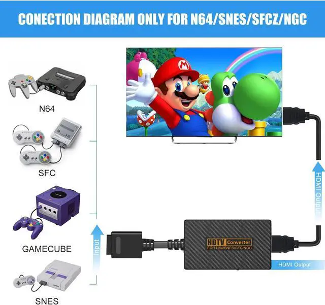 Alt view image 2 of 5 - N64 to HDMI Adapter, HDMI Converter for N64/Gamecube/SNES/SFC Game Console