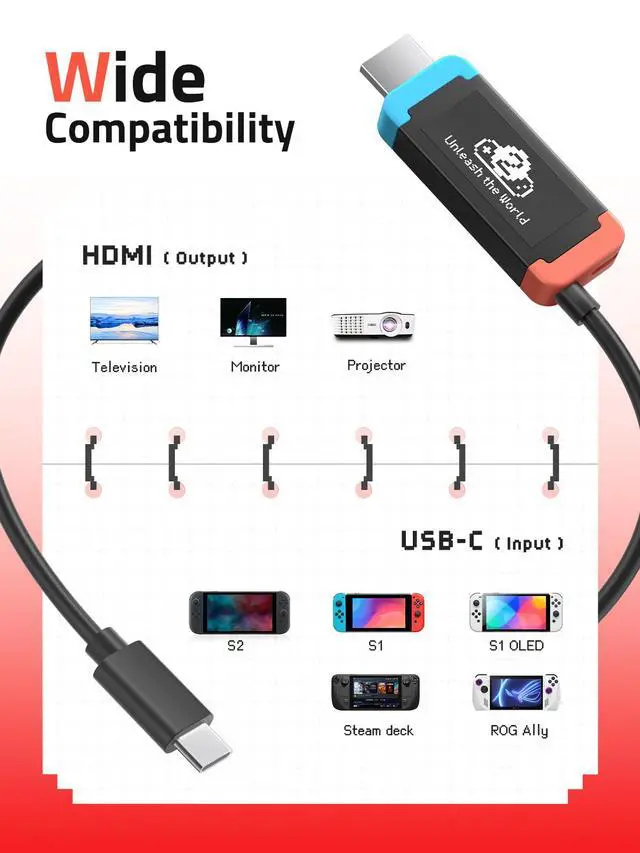 Alt view image 2 of 7 - 100W PD USBC to HDMI Adapter Cable for Switch 2, 4K@60Hz