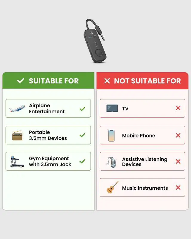 Alt view image 6 of 7 - Relay Airplane Bluetooth Adapter for 2 AirPods or Headphones