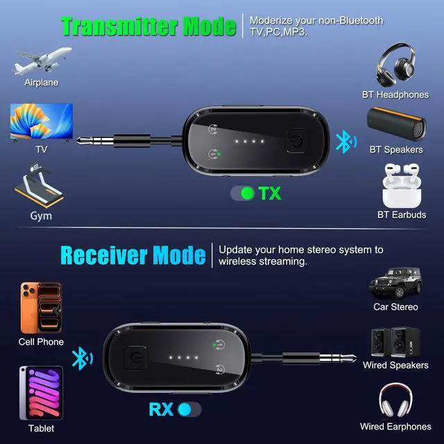 Alt view image 2 of 7 - 2026 Upgrade Pro Bluetooth 6.0 Transmitter Receiver 2-in-1 Adapter