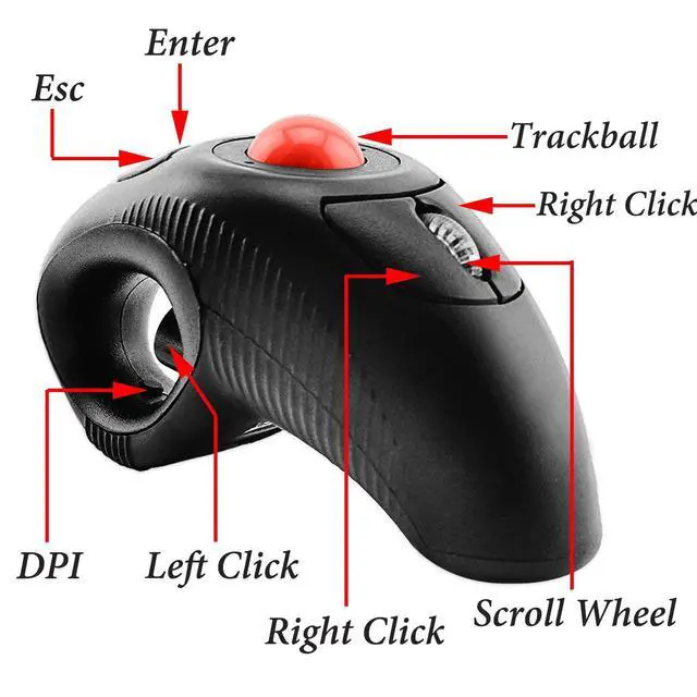Alt view image 4 of 7 - Wireless 2.4G USB Ergonomic Trackball Handheld Finger Mouse