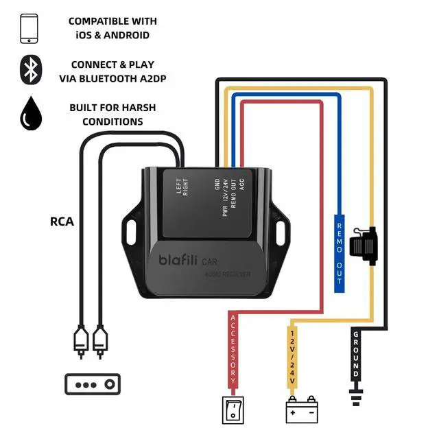 Alt view image 4 of 7 - CAR Bluetooth Receiver with RCA Output for Car, Truck & Marine