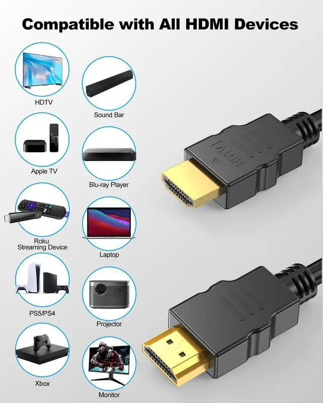 Alt view image 7 of 7 - 4K HDMI Cable 3FT 10-Pack, HDMI to HDMI 3 Foot High Speed HDMI 2.0 Cable Shielded Cord with Ethernet Support 4K@60Hz, 2K, HDR, ARC, 3D Compatible with Monitor, Roku/Fire TV, Laptop, PS5/4, Blu-ray